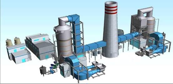 超低排放：燃煤鍋爐煙氣超低排放工藝